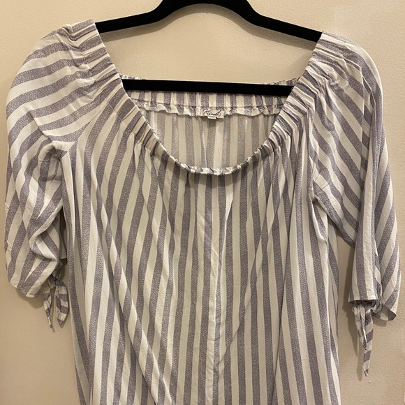 Women’s blouses - Picture 2 of 9